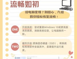 windows7优化大师,Windows 7优化大师——全面进步体系功用的利器