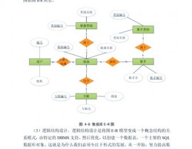 翻开数据库,深化解析怎么翻开数据库