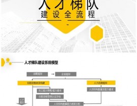 河南省大数据办理局,构建才智政务新格局