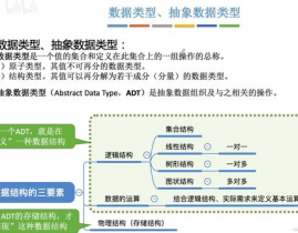 数据库三要素,构建高效数据办理体系的柱石