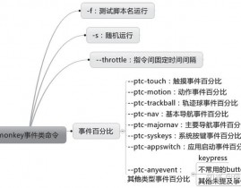 linux日志剖析,Linux日志体系概述