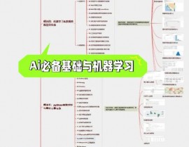 机器学习路线图,从入门到通晓的全面攻略