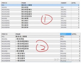 mysql时刻格局化,MySQL时刻格局化概述