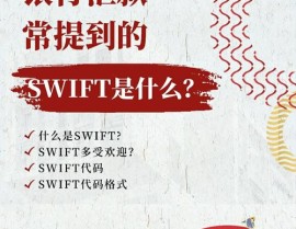 swift电文,高效、安全的银行间通讯东西