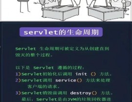 java分页,原理与实践