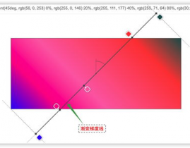 css突变, 什么是CSS突变？