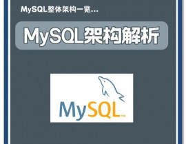 mysql数据库怎样导入sql文件,MySQL数据库导入SQL文件详解