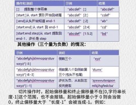 php字符串函数,php字符串匹配函数