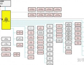 windows域,构建高效网络环境的要害