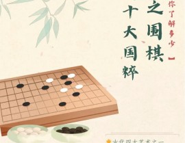 围棋go,千年才智，永久魅力