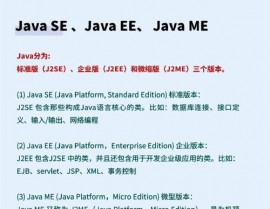 java打印,Java打印技能概述