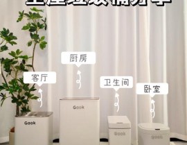 嵌入式废物桶,家居规划的时髦之选仍是有用圈套？