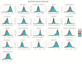 r言语事例剖析,R言语在金融数据剖析中的运用事例剖析