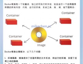 windows镜像,什么是、怎么运用及优势