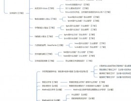 c言语流程图,编程中的思想导图