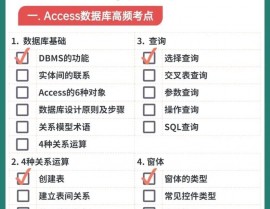 access数据库装置,Access数据库装置攻略