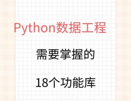 python求余,原理与运用