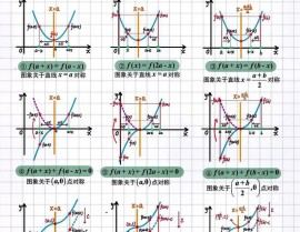 c言语strcpy