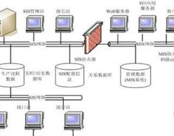 数据库有什么用,数据库在现代社会的运用与重要性