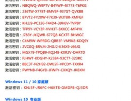 windows10企业版怎样激活,windows10企业版激活密钥永久序列号