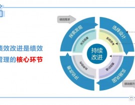 数据库表格,构建高效数据存储架构