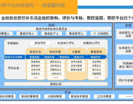 大数据渠道特色,大数据渠道概述