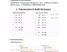 r言语seq,从根底到高档运用