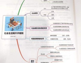 java面试,全面解析面试预备与技巧