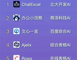 ai做表格,AI技能革新作业功率——AI做表格的无限或许