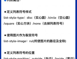 css款式模板,css款式代码大全