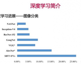 机器学习 深度学习,概述与差异