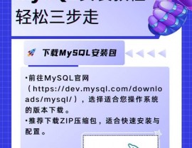 mysql哪个版别好用,MySQL哪个版别好用？深度解析不同版别的优势与适用场景