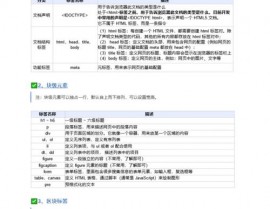 html表格特点,HTML表格特点概述