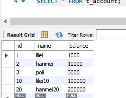 mysql业务的阻隔等级,MySQL业务阻隔等级详解