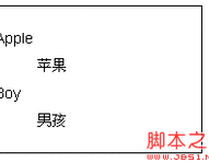 css去掉li前面的点,css去掉li的点