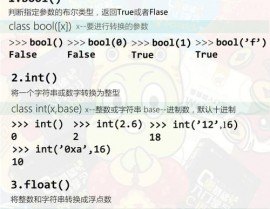 python怎样开根号, 运用内置函数 `math.sqrt()`