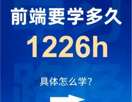 css简介,什么是CSS？