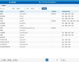 开源web报表体系,助力企业高效数据展现与处理