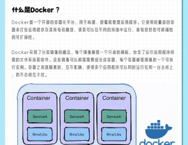 docker跑windows程序,跨渠道布置的利器