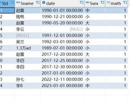 python操作数据库, 挑选适宜的数据库衔接库