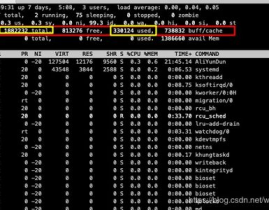 linux检查内存占用率,Linux体系下检查内存占用率的办法详解