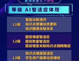 松鼠ai1对1,松鼠ai智习惯教育官网登录进口