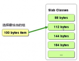 redis和mysql差异,深化解析两种数据库的差异