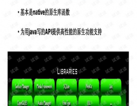 android运用开发根底,Android运用开发根底入门攻略