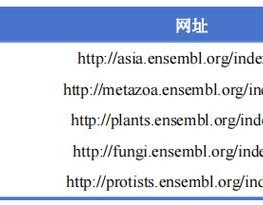 ensembl数据库,什么是Ensembl数据库？