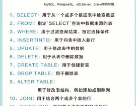 sql数据库修正句子,mysql数据库修正句子怎样写