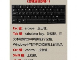 windows查找快捷键,提高功率的得力帮手