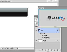 css图层, 什么是CSS图层