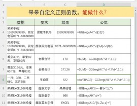 python自界说函数, 自界说函数的界说