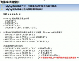 mysql索引失效的状况,MySQL索引失效的状况剖析及解决方案